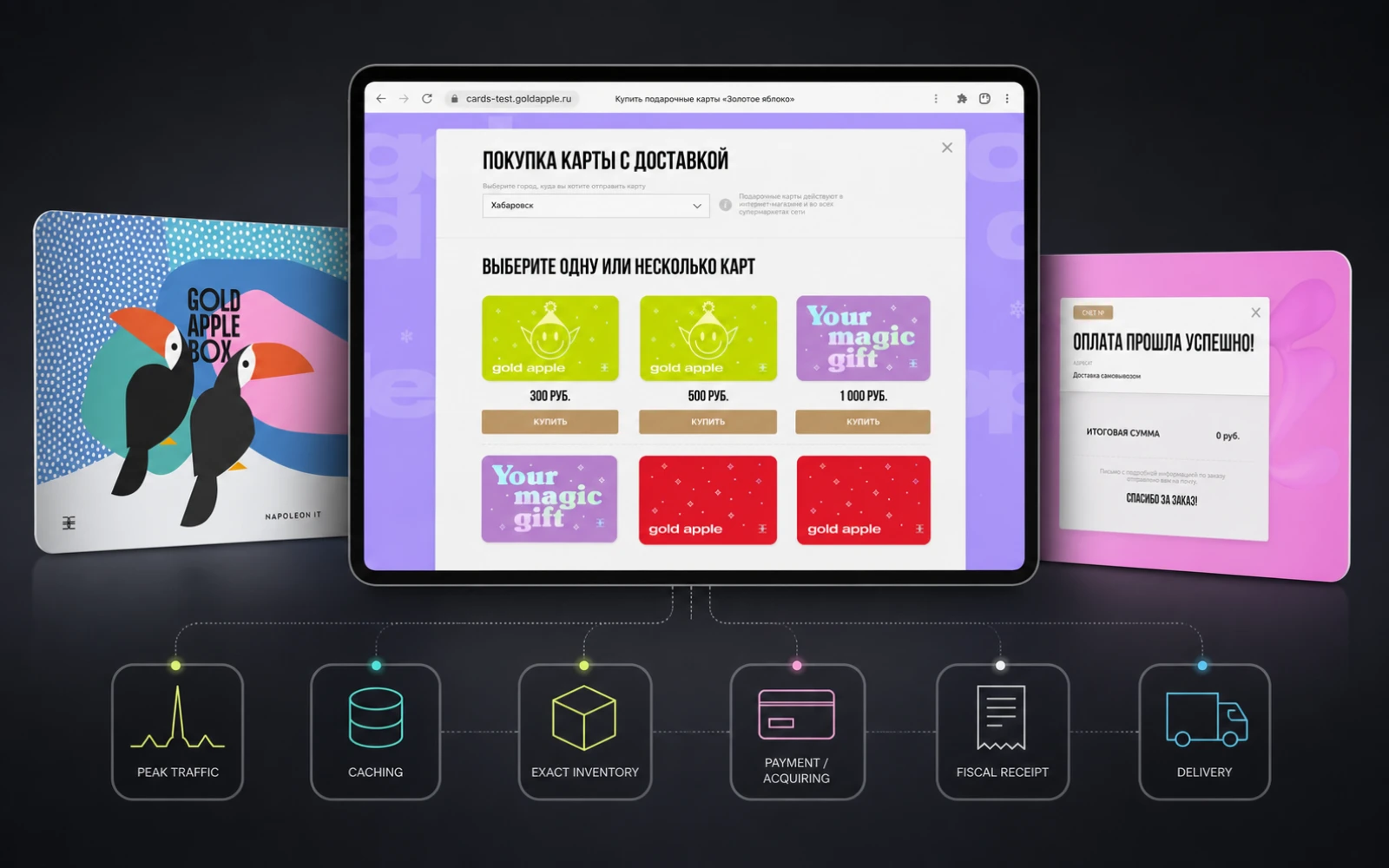GoldAppleBOX — high-load промо и подарочные карты